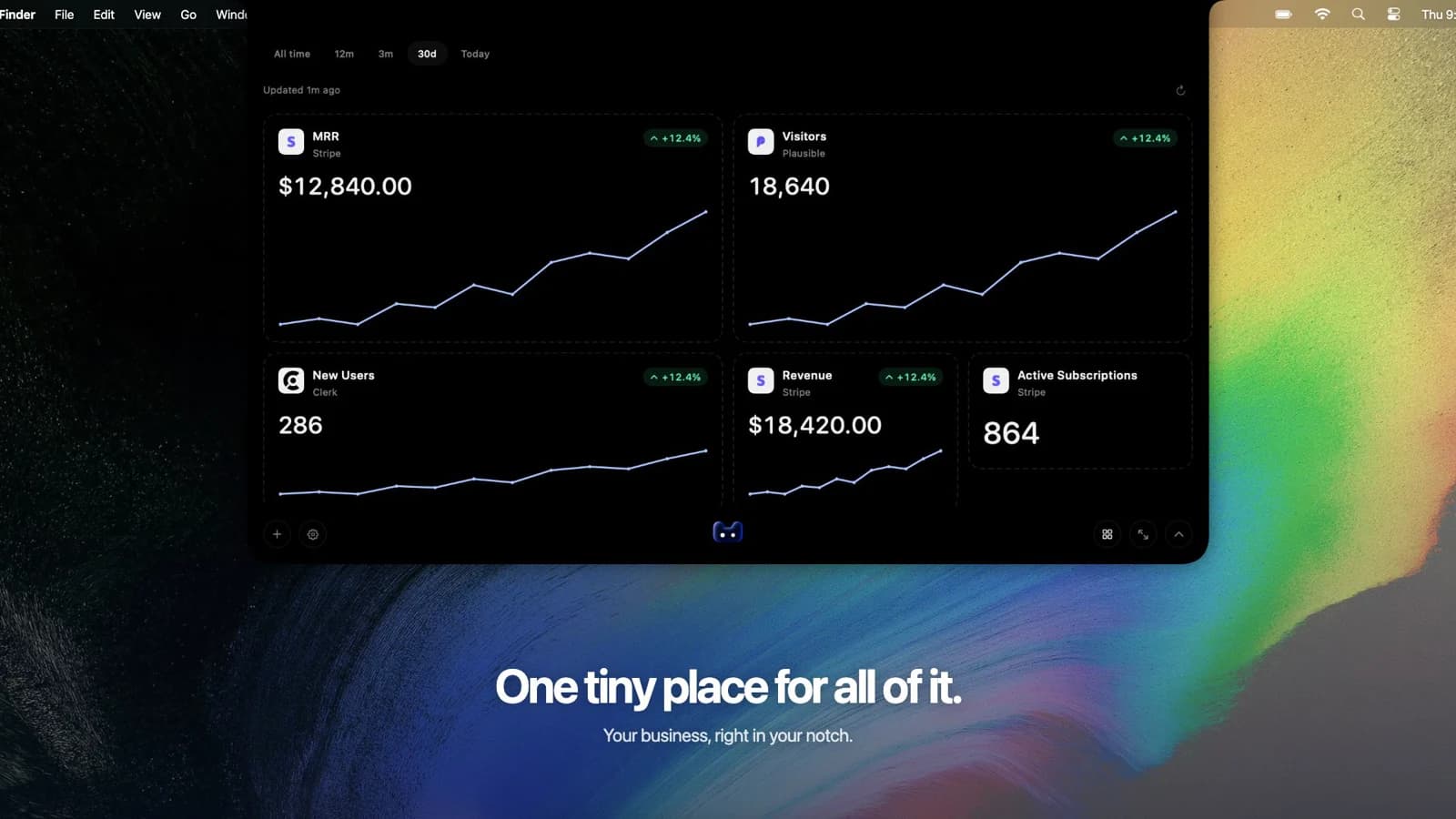 Expanded desktop dashboard preview with revenue, recurring revenue, and subscription cards